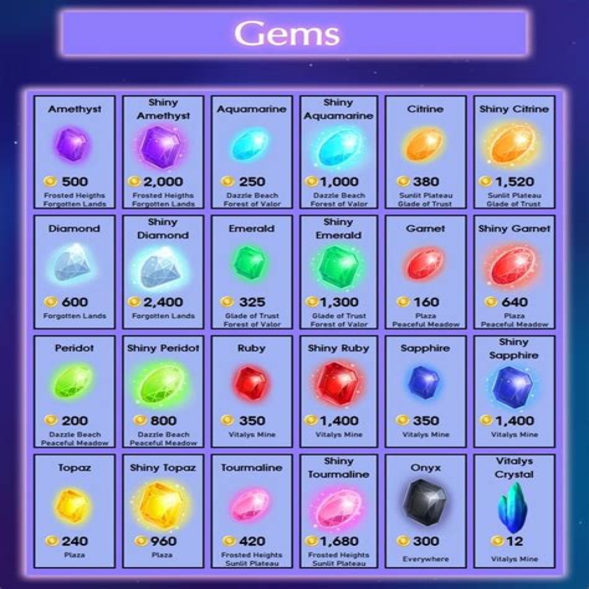 HTML